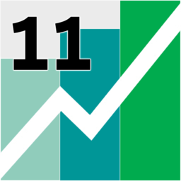 EViews 11(计量经济学软件)